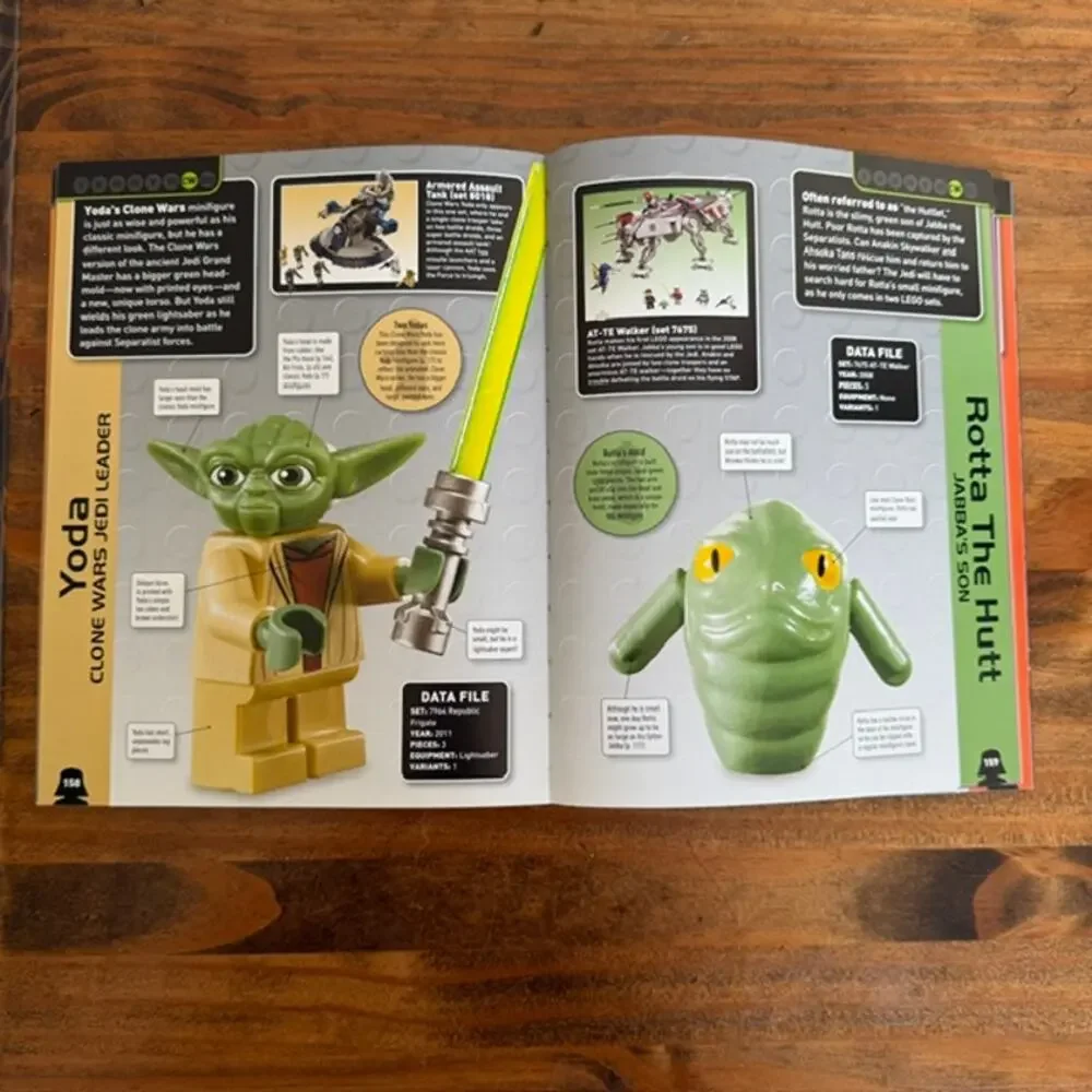 Lego Star Wars Character Encyclopedia with Han Solo Mini Figure